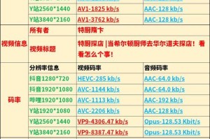 比特社区是什么网站