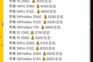 苹果币价格：苹果币价格今日行情最新