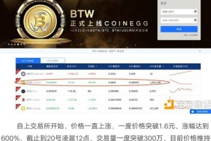 btw币行情好