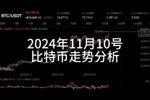 菲律宾比特币行情