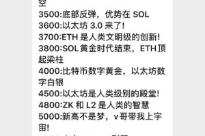 ether以太价格：ether以太币