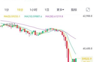 比特比价格：比特比价格今日行情