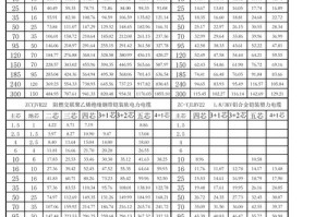 xvg币的价格-xvg币今日价格