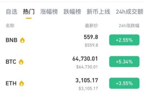 币赢交易平台
