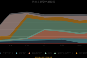 美特币价格：现在美特币价格最高多少
