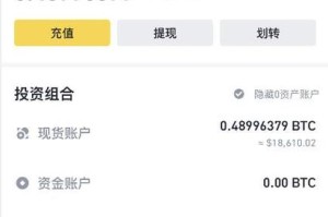 比特币账号怎么找回-以前的比特币账号怎么找回
