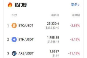 eth以太坊交易所安全版app下载-芝麻交易所eth交易平台v6.2.87下载