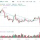 比特币今日最新价格行情 BTC今日最新资讯消息