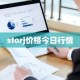 storj价格今日行情