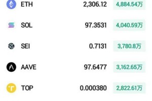 比特币交易平台BTC01深度解析，功能与优势一览