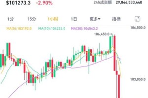 无限币实时行情