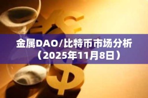 金属DAO/比特币市场分析（2025年11月8日）