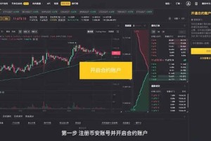 hip上币安详解hip平台特色功能，轻松实现币安交易攻略