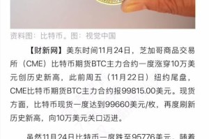 矿微比特币，投资新趋势解析与风险预警