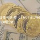 比特币价格今日行情_03月01日比特币最新价格行情走势图分析