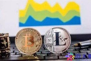 比特币十大交易所 加密货币交易平台top10