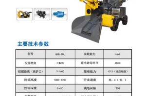 2023年最新矿机价格行情及分析