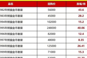 恒星币价格行情