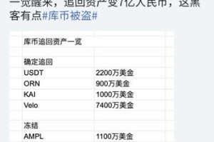 kucoin交易所被盗：交易所被盗钱能找回吗