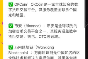 全球领先数字货币交易平台功能与特色解析
