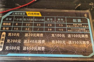 omg众筹价格：ht众筹价格