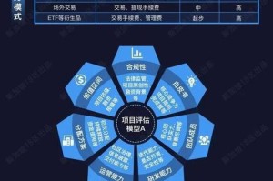 棸币网一站式数字货币交易平台功能解析与特色亮点