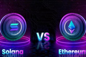 黄金和比特币的相关性是什么