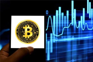 比特币交易价格k线图，比特币市场分析与趋势预测