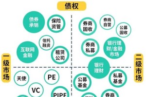 全球领先数字货币交易所，一站式功能与特色解析