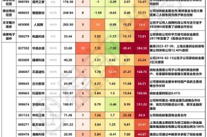 小蚁股新交易所功能解析与特色优势