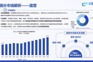 以太经典持有人数分析，具体数据与市场洞察
