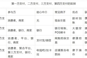 MSV交易平台，一站式金融交易与投资攻略