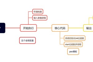 币安成本分析，深度解析平台功能与特色