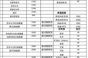 LSK币价格：lsk币行情
