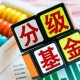 基金的ABC三类是什么