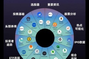 精选美元交易平台推荐，功能与特色解析