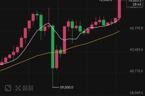 比特币最新行情今天-比特币最新行情今天美元