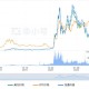 BNB现在多少钱一枚 BNB今日最新消息