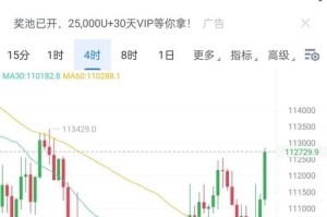 币行情官网下载