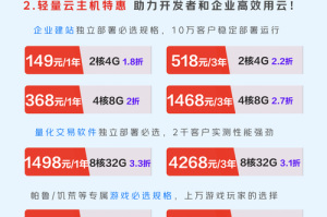 云币网怎么交易平台：