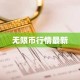 无限币行情最新