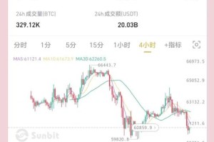 filecoin价格：filecoin价格今日行情