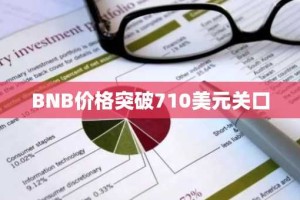 BNB价格突破710美元关口