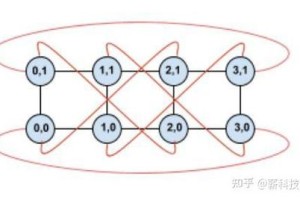 以太计算