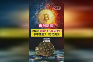 BTC智投吗？揭秘比特币智能投资新趋势