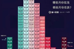 比特币原先价格-比特币原先价格是多少