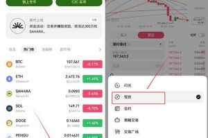 比特币投资，如何用比特币买饼？