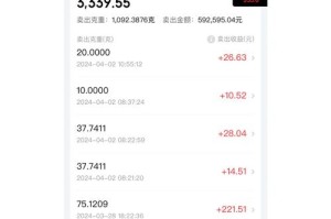 炒货币app-炒货币软件