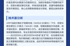 瑞波币全球行情