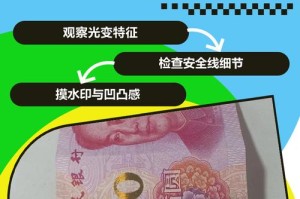 币印与币安，功能特色对比解析